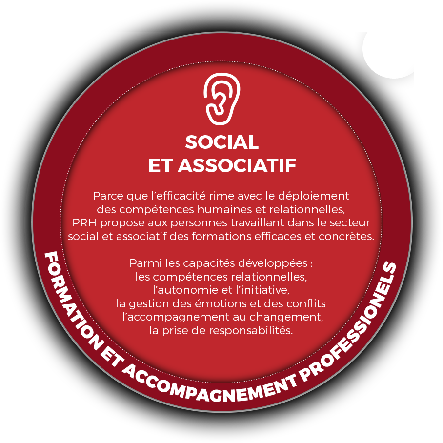 PRH Social et Associatif